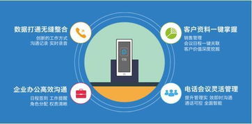 釘鐺 以小號(hào)切入企業(yè)服務(wù)，整合通信、移動(dòng)互聯(lián)網(wǎng)與CRM的創(chuàng)新平臺(tái)